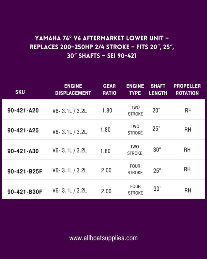 Yamaha 76° V6 Aftermarket Lower Unit – Replaces 200–250HP 2/4 Stroke – Fits 20″, 25″, 30″ Shafts – SEI 90-421