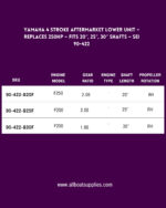 Yamaha 4 Stroke Aftermarket Lower Unit – Replaces 250HP – Fits 20″, 25″, 30″ Shafts – SEI 90-422