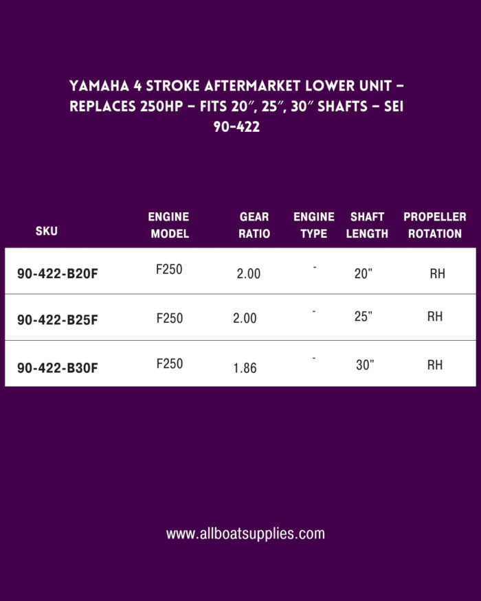 Yamaha 4 Stroke Aftermarket Lower Unit – Replaces 250HP – Fits 20″, 25″, 30″ Shafts – SEI 90-422