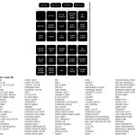 Blue Sea 4217 Label Kit DC H2O 120 Square Black