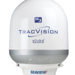 Seaview AMA16 Lowprofile Adapter F/M2/M3/V3