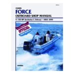 MANUAL FORCE 4-150 84-99